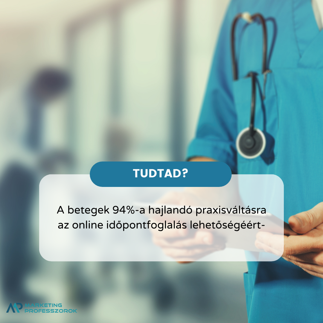 Ez a statisztika kiemeli az online időpontfoglalás fontosságát az egészségügyi szektorban.