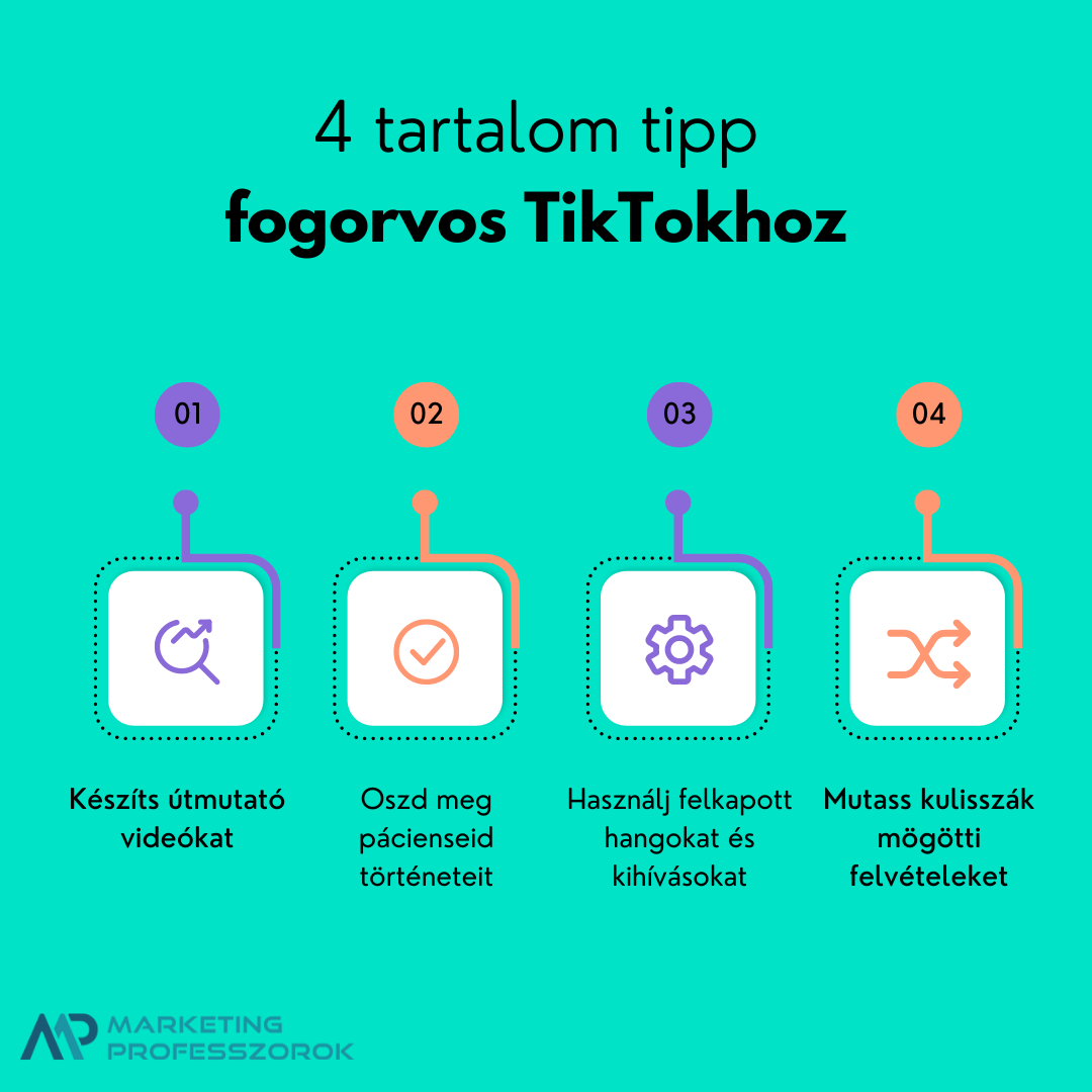 Fogorvos TikTok marketing