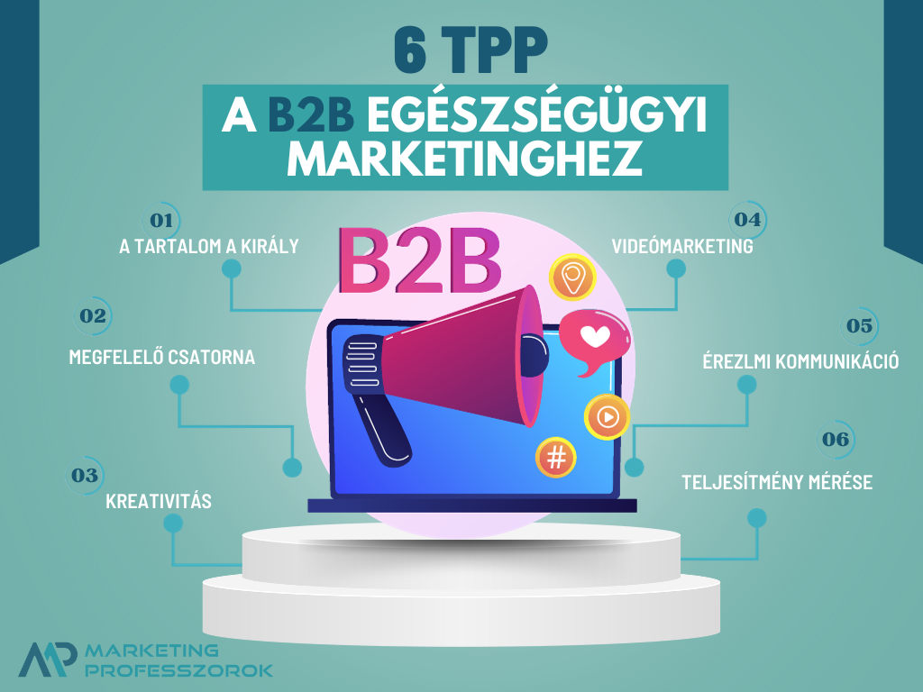 b2b egészségügyi marketing B2B egészségügyi marketing: 6 hatékony stratégia