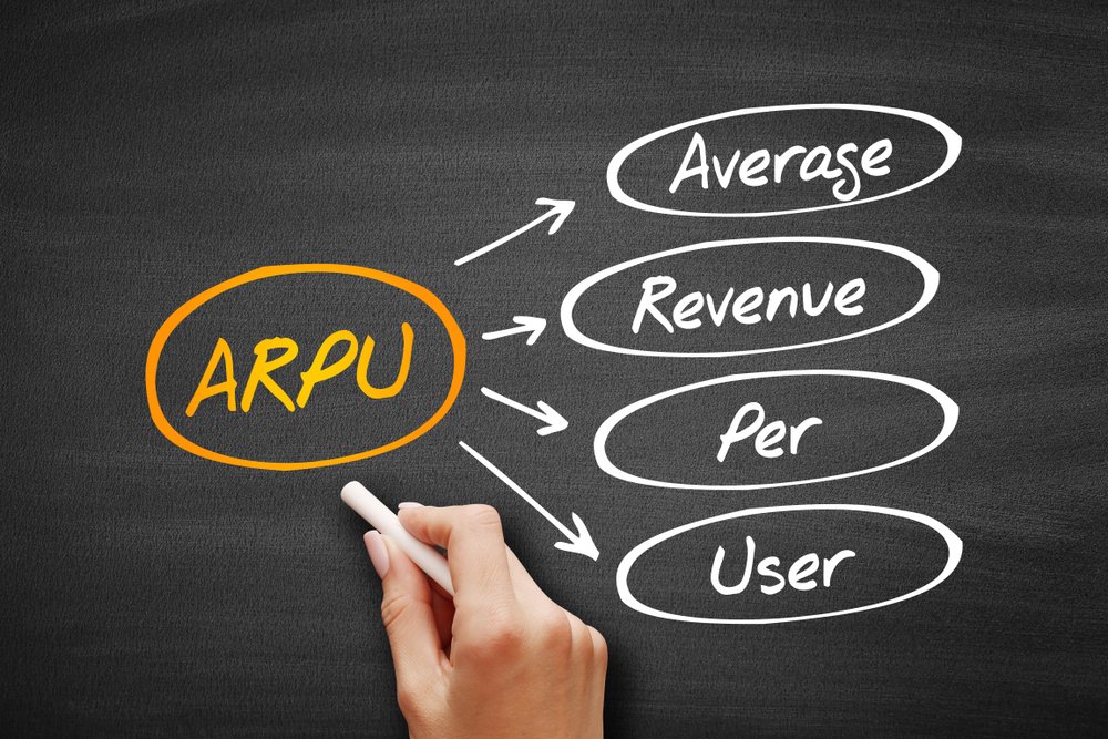 Average Revenue Per User jelentése
