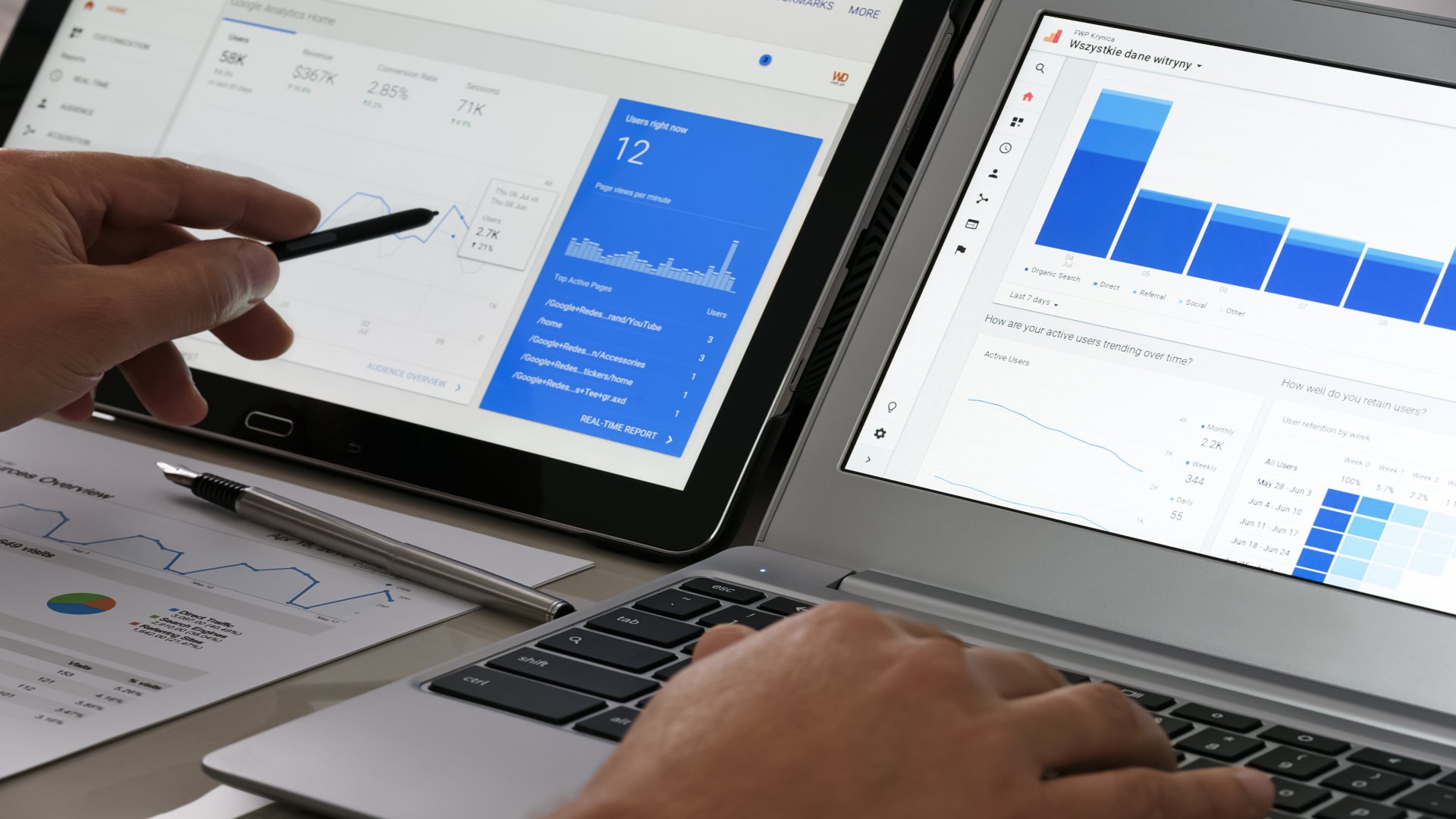 hogyan kell használni a google analytics felületét?  google analytics használata